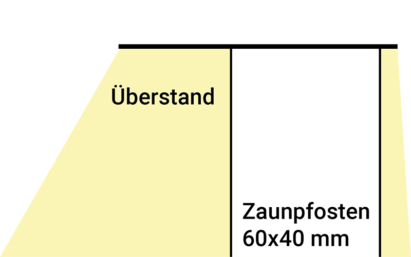 ueberstand-neu